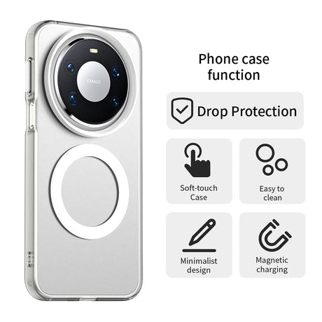 Husa de protectie Techsuit CandyCase MagSafe compatibil cu Huawei Mate 80 Pro, Alb