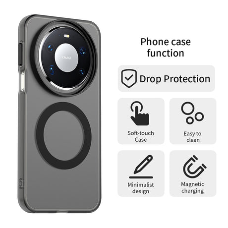 Husa de protectie Techsuit CandyCase MagSafe compatibil cu Huawei Mate 80 Pro, Negru