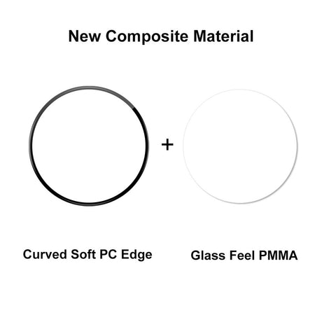 Accesoriu smartwatch Techsuit Nano Flex (set de 2) compatibil cu Apple Watch 10 42mm / 11 42mm, Negru