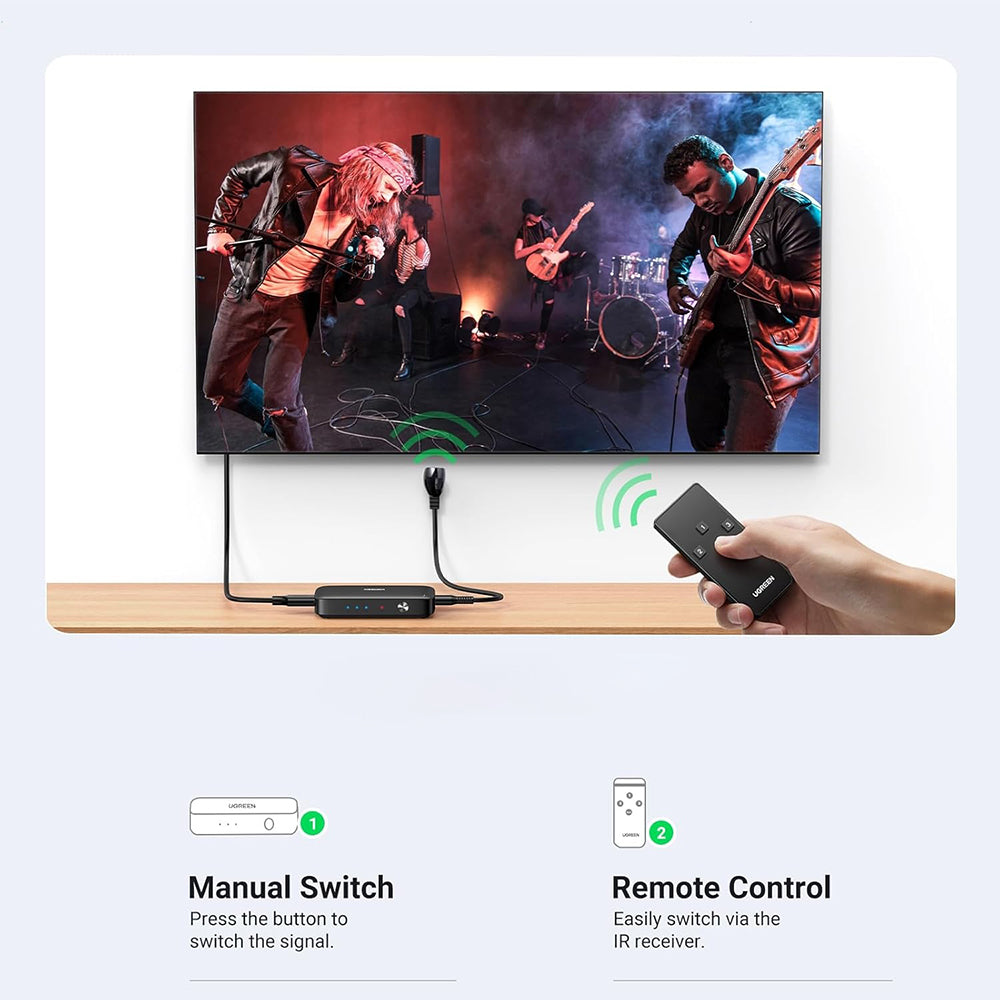 Adaptor Ugreen KVM Switch CM332 (80125), 3x HDMI, 4K@30Hz, 1x Micro USB, RGB Video, 8-channel LPCM, Negru