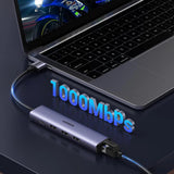 Adaptor Ugreen Ethernet CM475, USB-RJ45, 1000Mbps, Gri