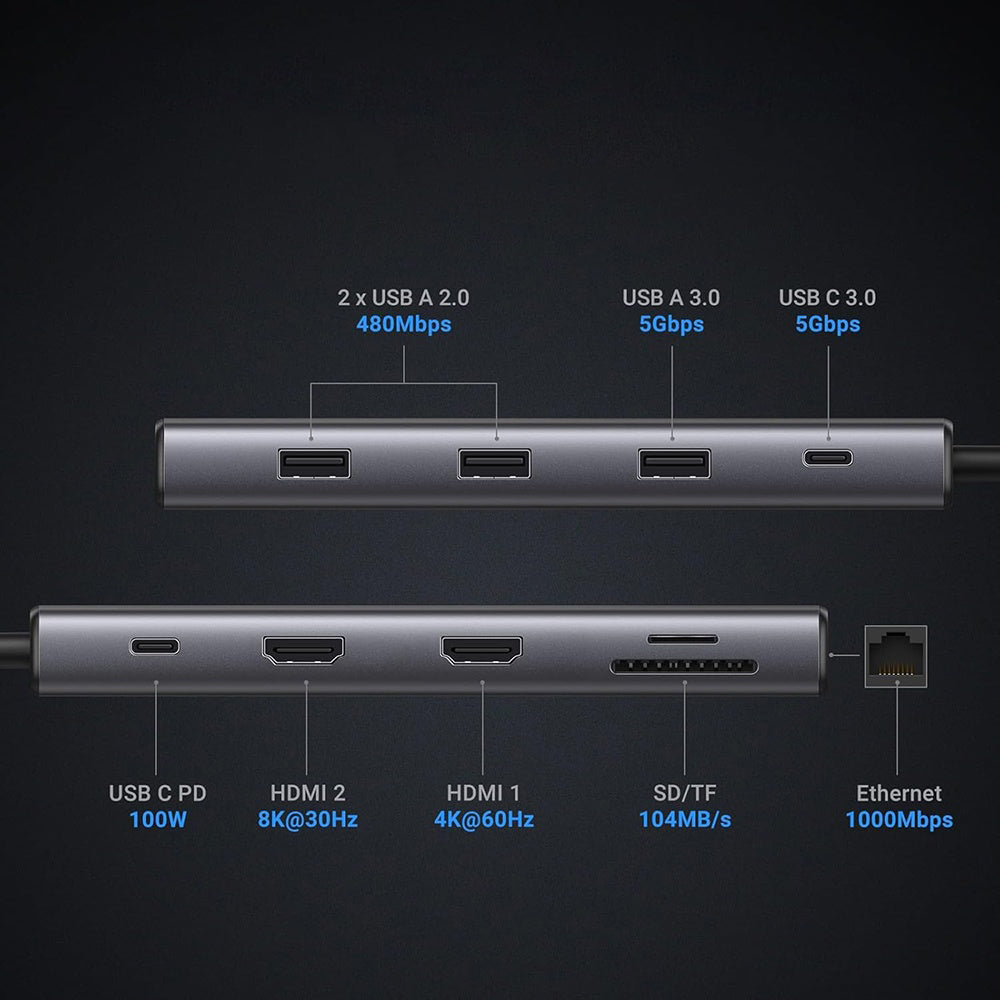 Hub Ugreen CM639 (15534), 3x USB / 2x Type-C / 2x HDMI / RJ45 / SD/TF, PD100W, Gri