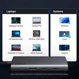 Hub Ugreen CM639 (35625), 2x USB / 3x USB-C / 2x HDMI / DP, 4K@30Hz / PD100W, Negru