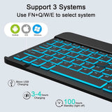 Tastatura Techsuit AirCombo (WKM1), Wireless, RGB, 1600 DPI, Negru