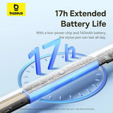 Stylus Baseus Stylus Pen Smooth Writing 3 Series (P80080806213-00), with Magnetic Wireless Charging, 140mAh, Palm-Rejection, Alb