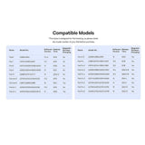 Stylus Baseus Stylus Pen Smooth Writing 3 Series (P80080805213-01), Rechargeable, Type-C, LDS Technology, Palm Rejection, Alb