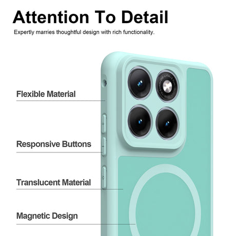 Husa pentru Motorola Edge 70 Fusion - Techsuit HaloFrost II MagSafe - Mint Green