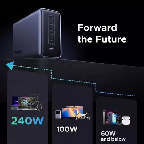 Ugreen KF2364321 – imagine 3