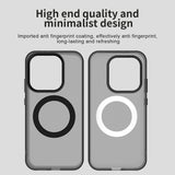 Husa pentru Xiaomi Poco X8 Pro - Techsuit CandyCase MagSafe - Black