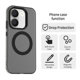 Husa pentru Xiaomi Poco X8 Pro - Techsuit CandyCase MagSafe - Black