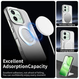 Husa pentru Honor 600 / 600 Pro - Techsuit CandyCase MagSafe - White