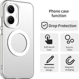 Husa de protectie Techsuit CandyCase MagSafe compatibil cu Xiaomi Poco F7, Alb