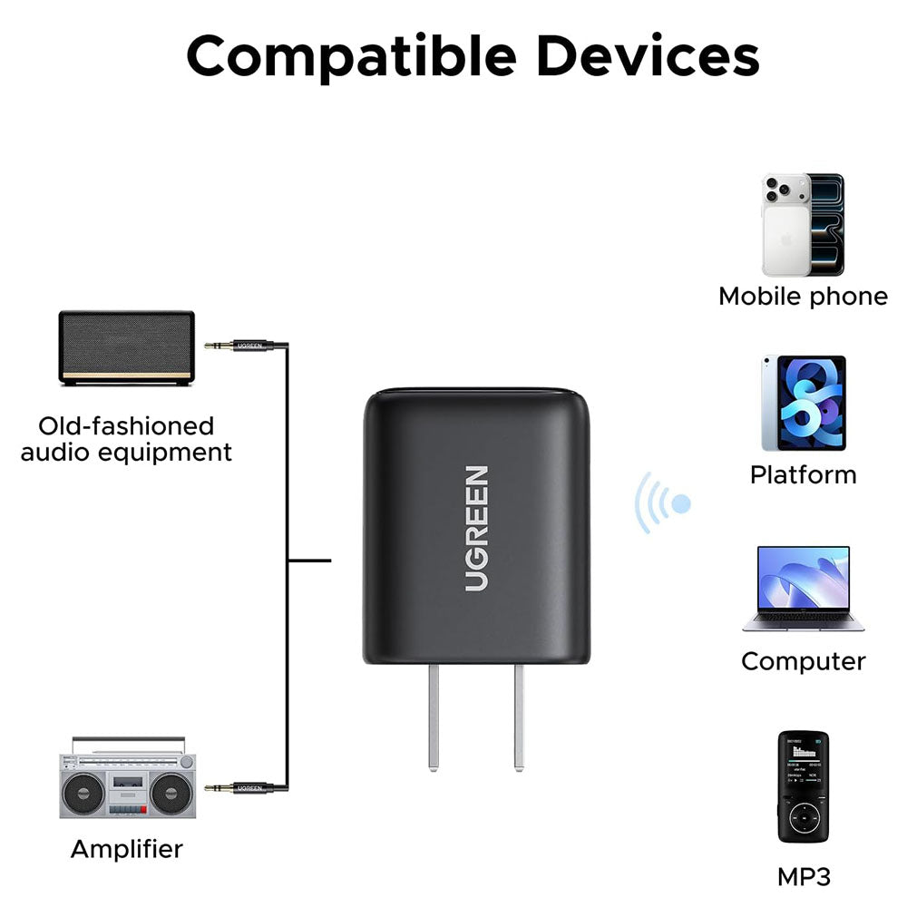 Adaptor Ugreen Bluetooth Receiver BT523 (65059), Jack 3.5mm, Hi-Res Audio, Negru