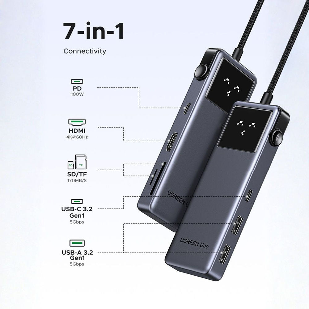 Hub Ugreen Uno (75179), 2x USB / 2x Type-C / HDMI / SD-TF, 4K, Gri