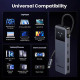 Hub Ugreen Uno (75177), 2x USB / Type-C / HDMI, 4K@60Hz, Gri