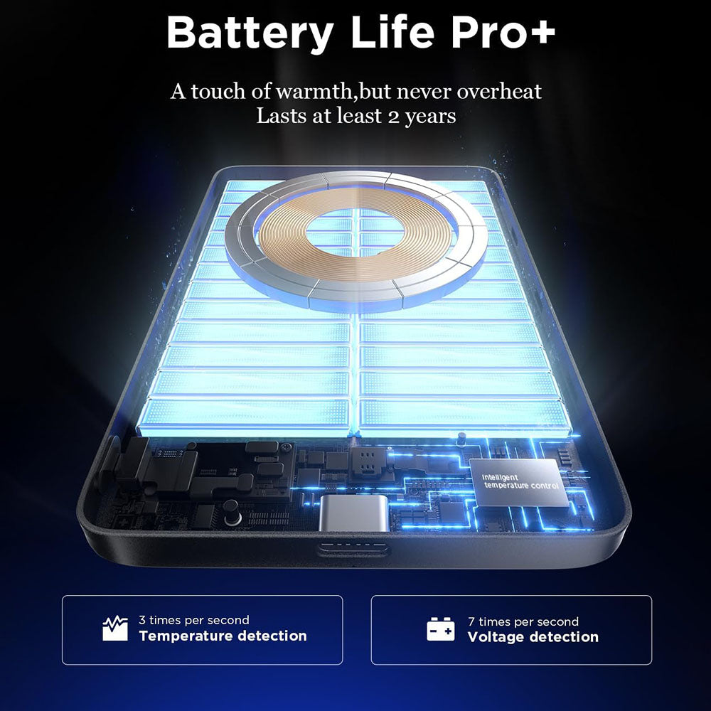 Baterie externa Lisen L601 Pro (YL0325100009), 10000mAh, Type-C, 27W, Gri