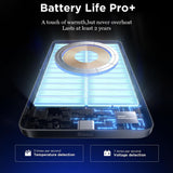 Baterie externa Lisen L601 Pro (YL0325100009), 10000mAh, Type-C, 27W, Gri