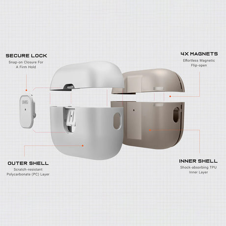 Husa pentru AirPods Pro 3 - UNIQ Clyde Series - Gray / Beige