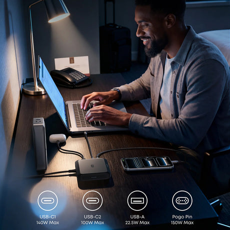 Incarcator Anker (A1903G11), 2x Type-C + USB, 150W, PowerIQ 4.0, Negru
