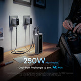 Baterie externa Anker Prime (A110AH11), 26250mAh, 2x USB-C / USB, 300W, Negru