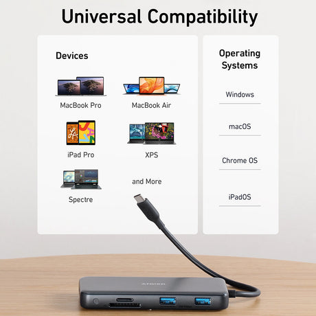 Hub Anker A83830A2, HDMI / USB / USB-C / Ethernet, 10Gbps, Gri
