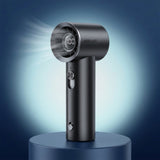 Ventilator Portabil Acefast YF1, 1800mAh, 19500rpm, Negru