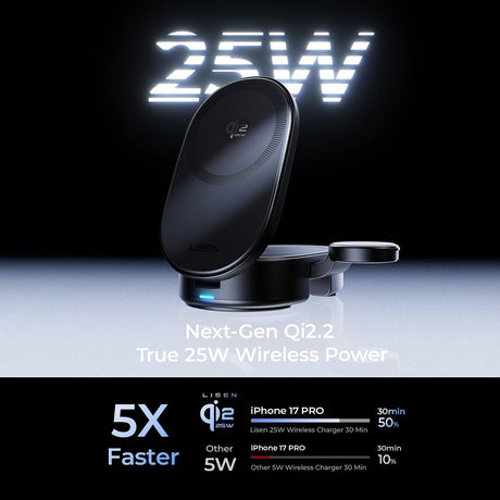 Incarcator Lisen (W121), Wireless 3-in-1, 25W, MagSafe, Negru