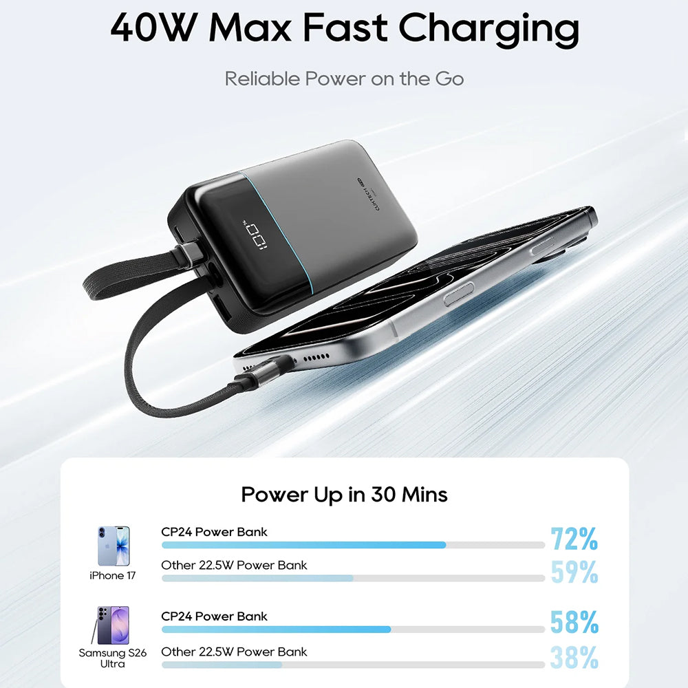 Baterie externa Cuktech LPB200NL (CKB200NLGLGY), 20000mAh, 40W, Gri