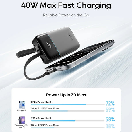 Baterie externa Cuktech LPB200NL (CKB200NLGLGY), 20000mAh, 40W, Gri