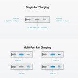 Baterie externa Cuktech LPB200N (CUKP200NGLLG), 20000mAh, USB / USB-C / Lightning, 45W, Alb