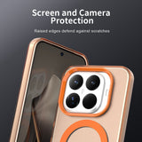 Husa de protectie Techsuit CandyCase MagSafe compatibil cu Xiaomi 17T, Portocaliu