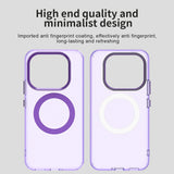 Husa de protectie Techsuit CandyCase MagSafe compatibil cu Xiaomi 17T, Mov