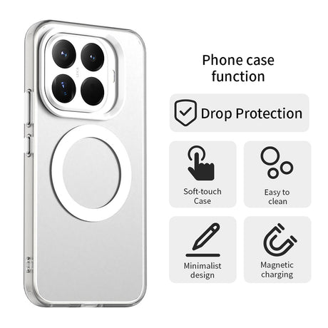 Husa de protectie Techsuit CandyCase MagSafe compatibil cu Xiaomi 17T, Alb
