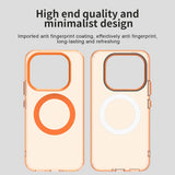 Husa de protectie Techsuit CandyCase MagSafe compatibil cu Xiaomi 17T Pro, Portocaliu
