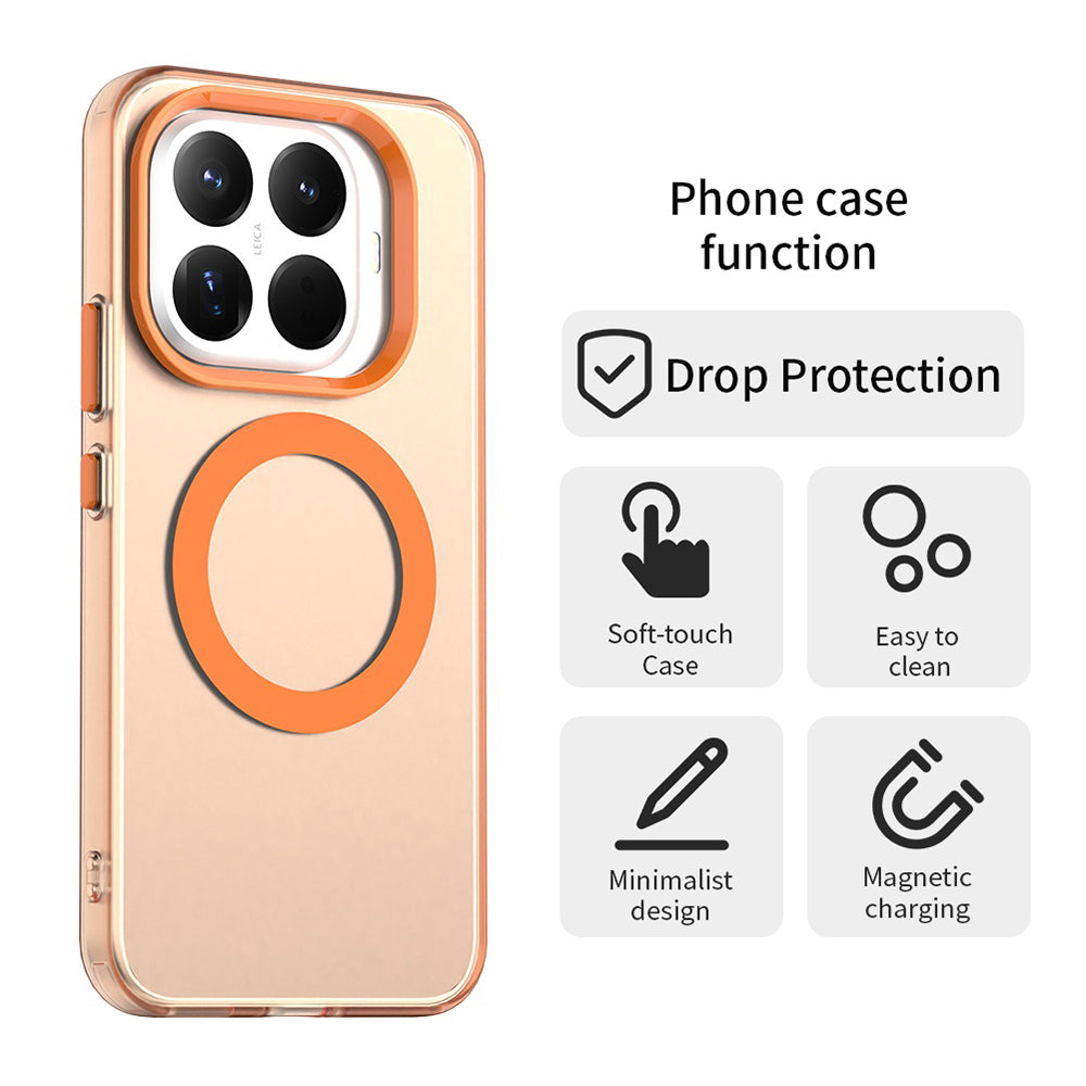 Husa de protectie Techsuit CandyCase MagSafe compatibil cu Xiaomi 17T Pro, Portocaliu