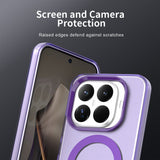 Husa de protectie Techsuit CandyCase MagSafe compatibil cu Xiaomi 17T Pro, Mov