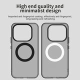 Husa de protectie Techsuit CandyCase MagSafe compatibil cu Xiaomi 17T Pro, Negru