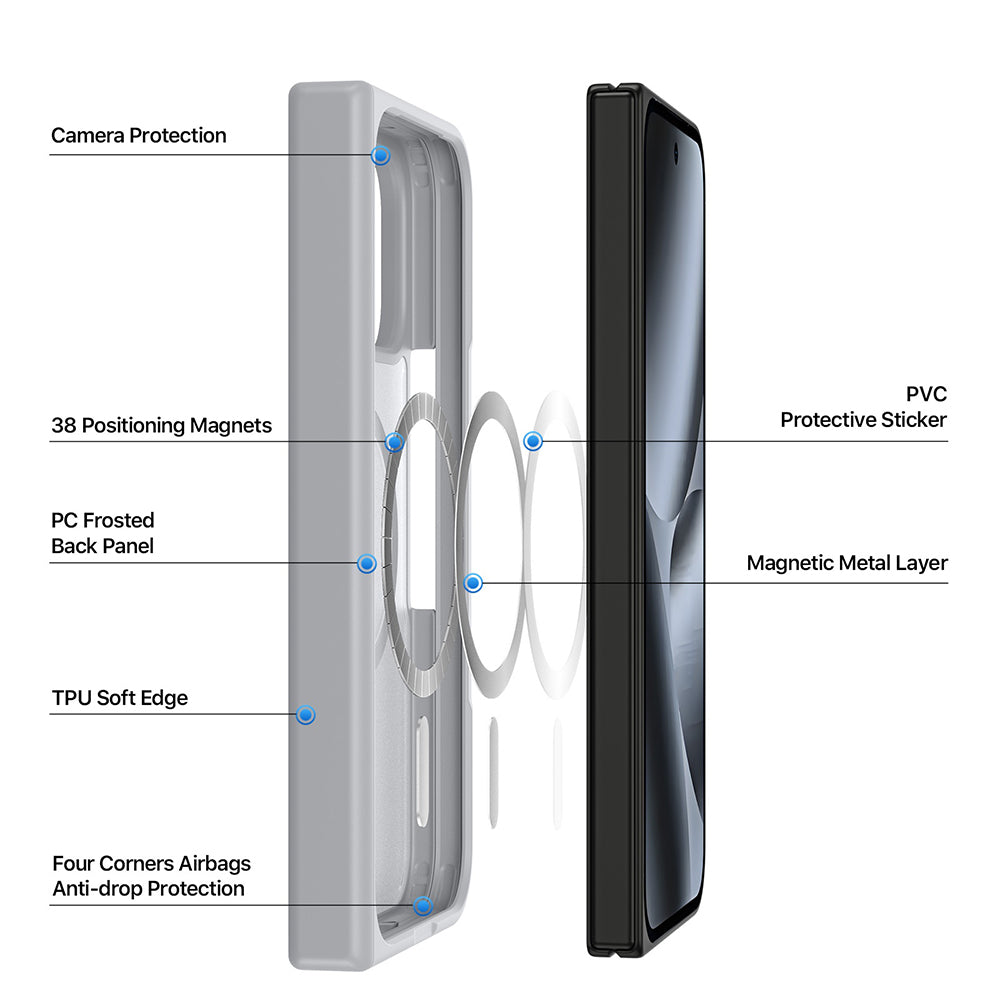 Husa de protectie Dux Ducis Yind MagSafe compatibil cu Google Pixel 11 Pro Fold, Gri