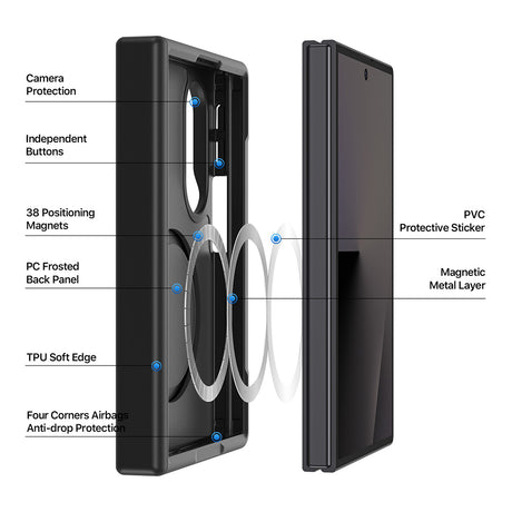 Dux Ducis Yind MagSafe husă gri pentru Samsung Galaxy Z Fold8