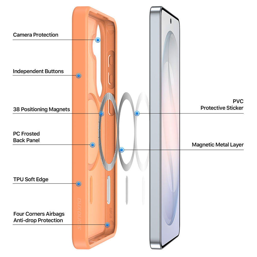 Husa de protectie Dux Ducis Yind MagSafe compatibil cu Samsung Galaxy S26, Portocaliu