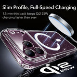 Husa de protectie ESR Classic Hybrid compatibil cu iPhone 18 Pro, Transparent