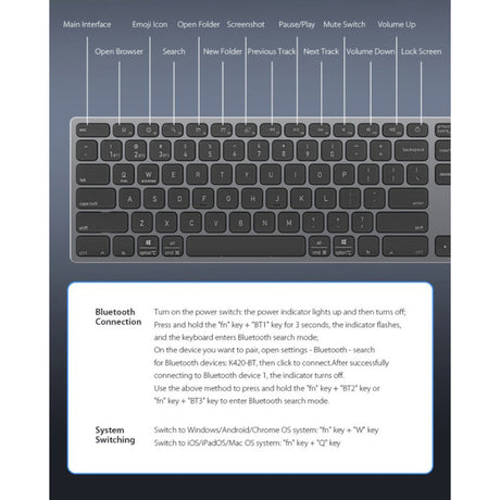 Tastatura Dux Ducis (LK Series), Wireless Bluetooth 5.0, Negru
