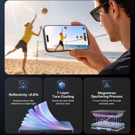 Folie de protectie Torras OrigArmor compatibil cu iPhone 17 Pro / iPhone 18 Pro, Transparent