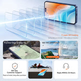 Folie de protectie Torras Sunview AR Shield compatibil cu iPhone 17 Pro / iPhone 18 Pro, Transparent
