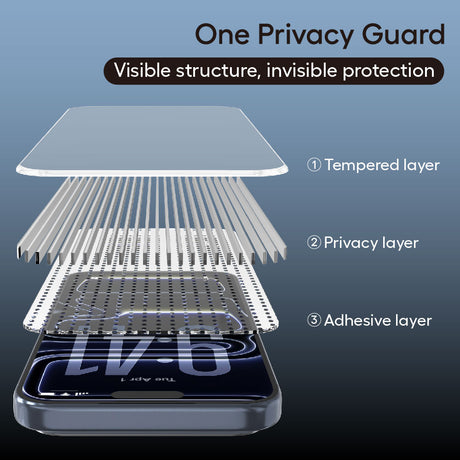 Folie de protectie Lito Airspace Border compatibil cu iPhone 17 Pro / iPhone 18 Pro, Privacy