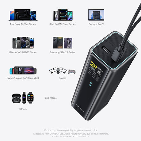 Baterie externa Cuktech PB200U (CKPB200UGLGR), 20000mAh, USB-C / USB, 210W, Negru