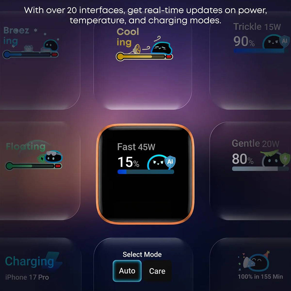 Incarcator Anker (A121DGO1), Type-C, 45W GaN, Fast Charge, Portocaliu