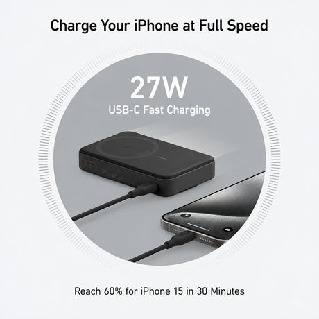 Baterie externa Anker MagGo (A1654G11), 10000mAh, 15W, Negru