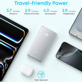 Baterie externa Anker Zolo (A110DH21), 10000mAh, USB / USB-C, 22.5W, Alb