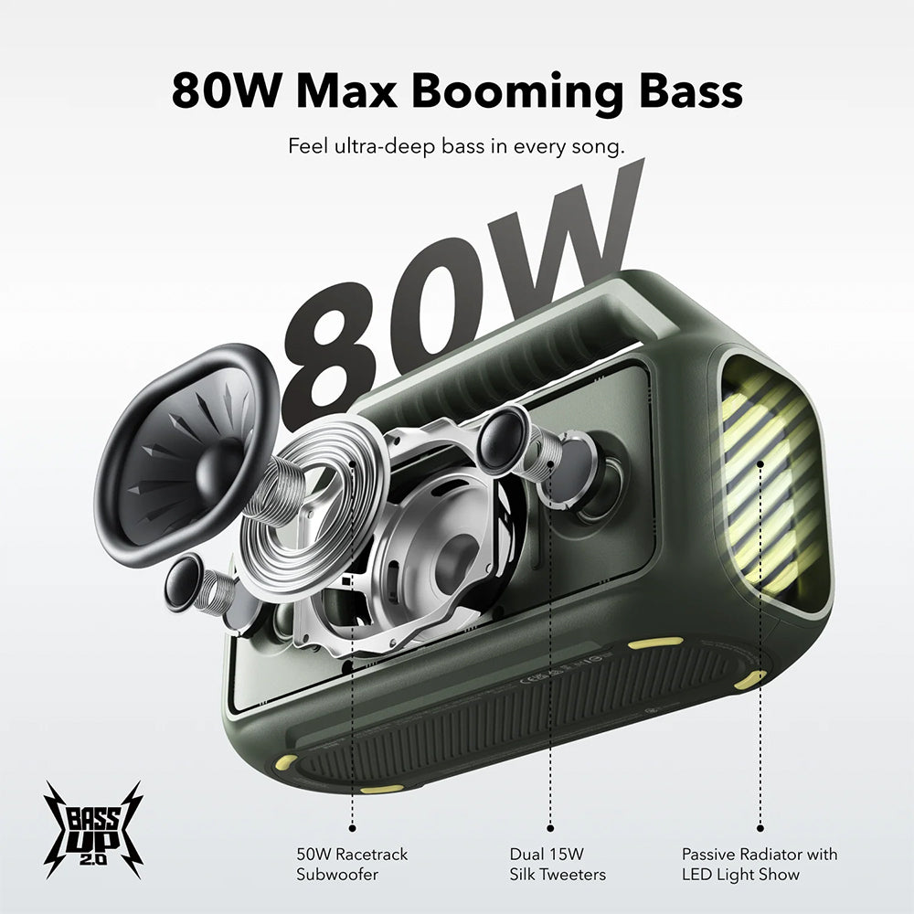 Boxa Anker Soundcore Boom 2 (A3138062), Bluetooth 6.0 IPX7, Verde